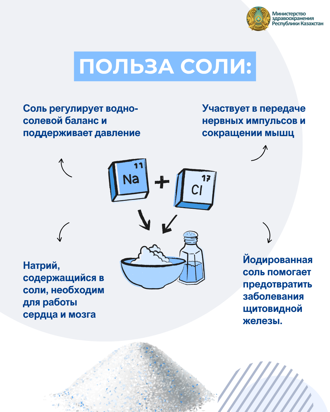 ТҰЗ: БІЗГЕ ДОС ПА, ЖАУ МА?