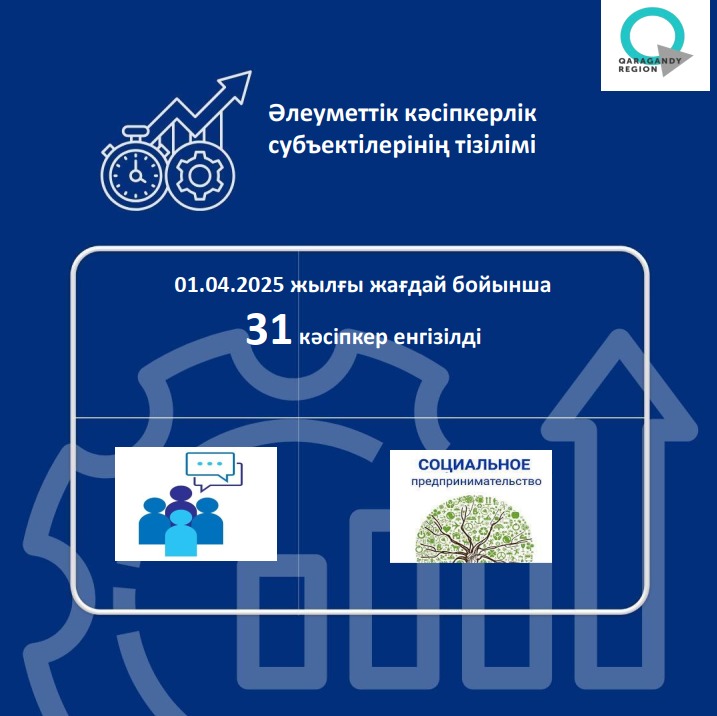 Қарағанды облысы: үлкен мүмкіндіктер аймағы