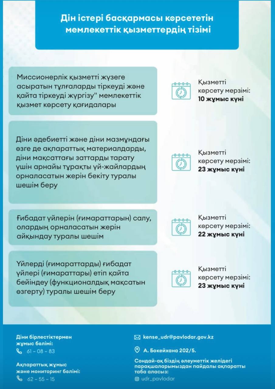 Дін істері басқармасы тарапынан көрсетілетін мемлекеттік қызметтер тізімі
