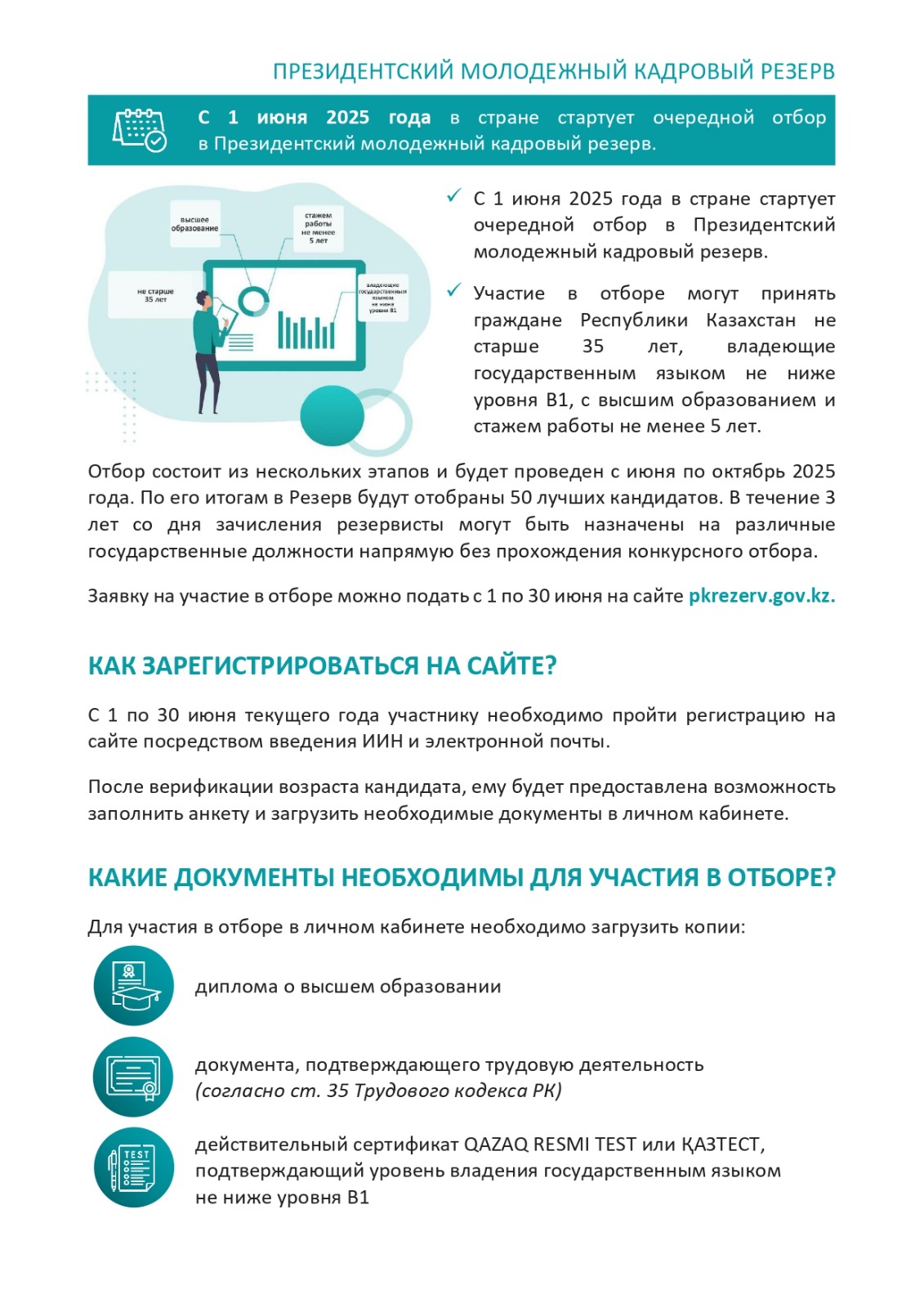 Президенттік жастар кадр резервіне іріктеу