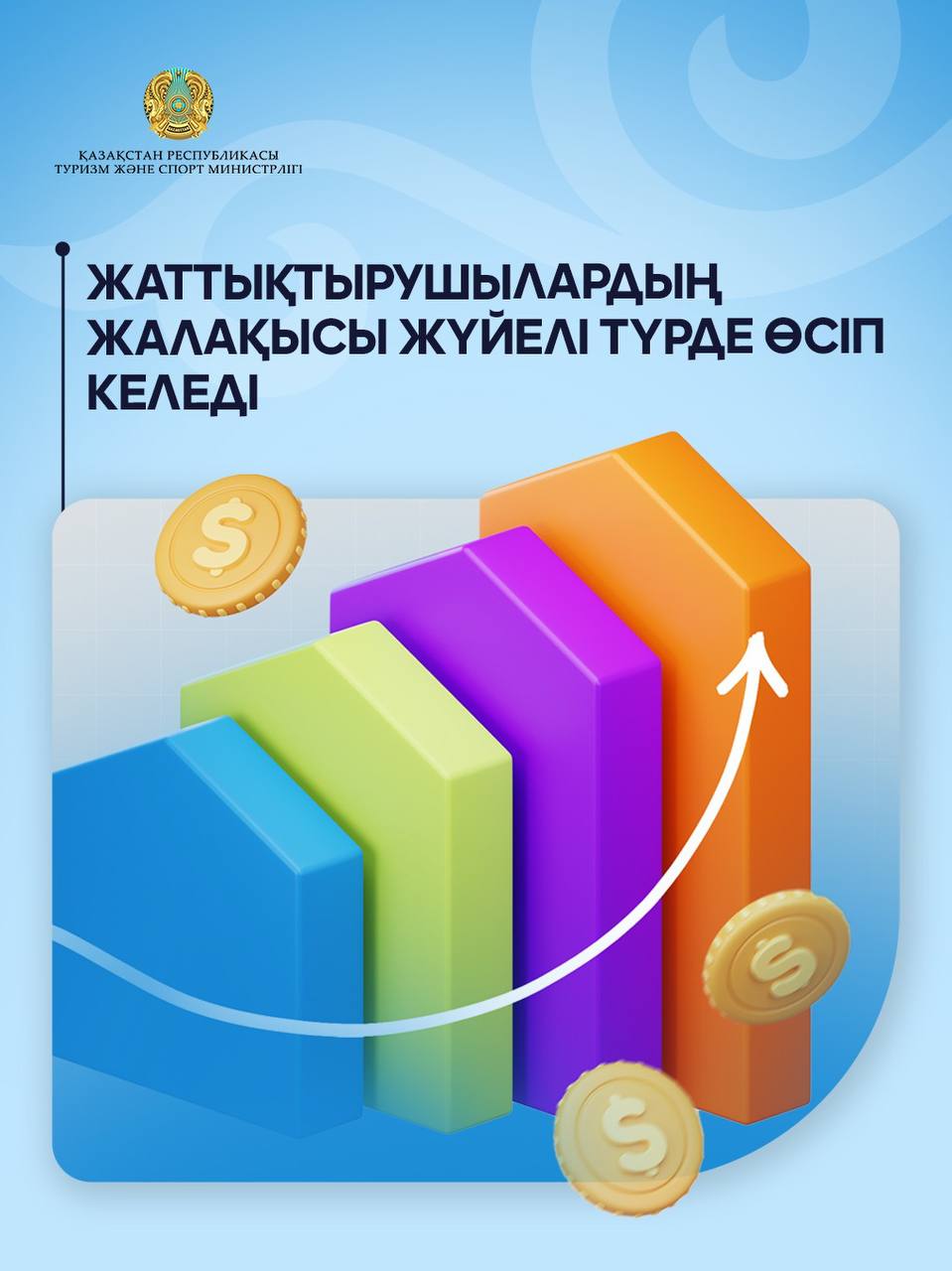 Жаттықтырушылардың жалақысы жүйелі түрде өсіп келеді