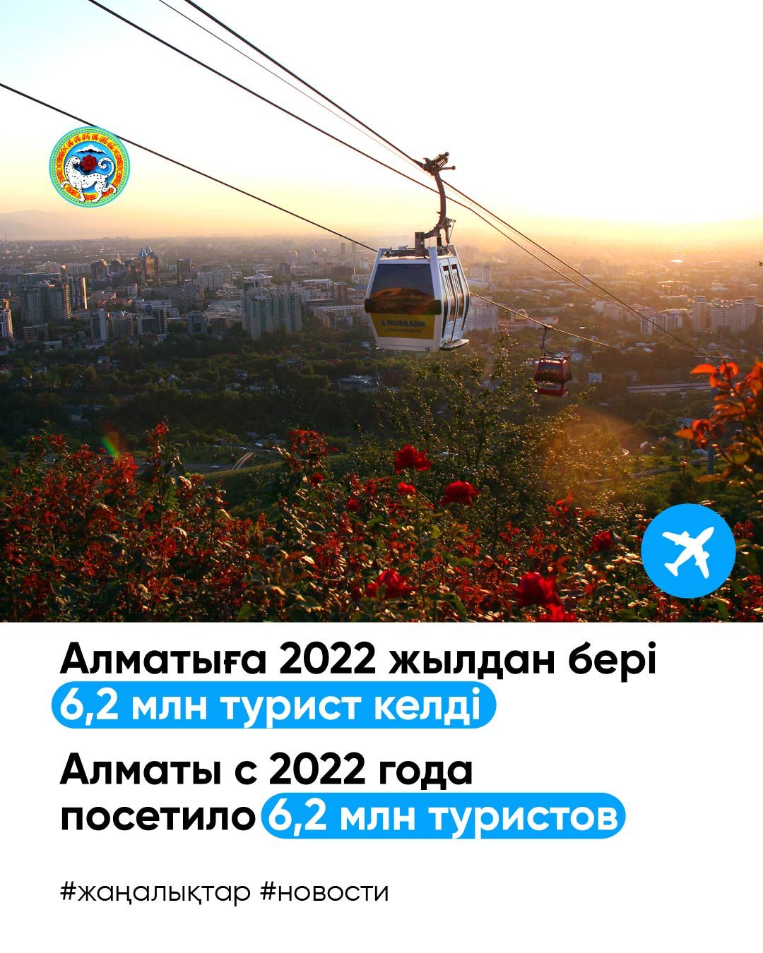 Алматыға 2022 жылдан бері 6,2 млн турист келді
