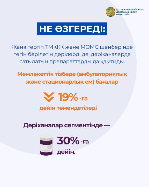 ҚАЗАҚСТАННЫҢ ДЕНСАУЛЫҚ САҚТАУ МИНИСТРЛІГІ ДӘРІ-ДӘРМЕККЕ БАҒА ҚАЛЫПТАСТЫРУ ЖҮЙЕСІН ҚАЙТА ҚАРАУДА