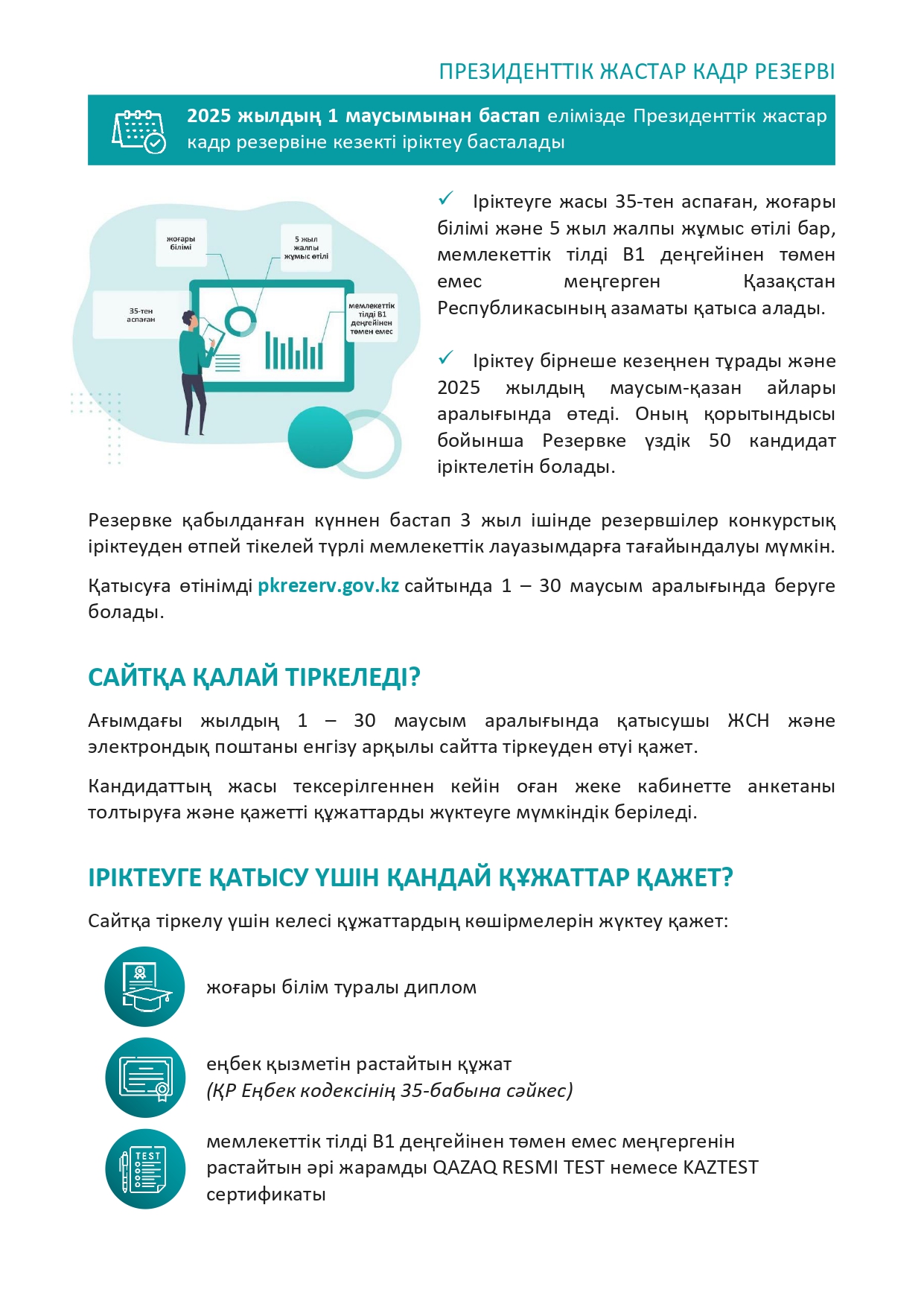 Президенттік жастар кадр резерві