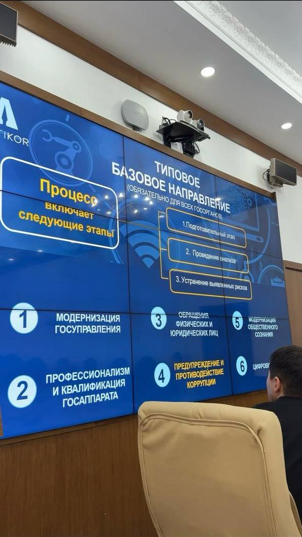 № 4 Үлгілік базалық бағыт Жобасын іске асыру мәселесі облыс әкімдігі аппараттық кеңесінің күн тәртібінде