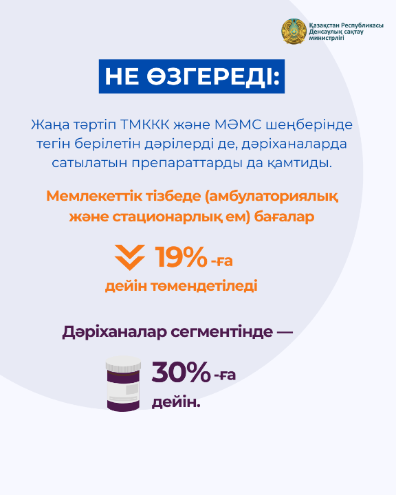 ҚАЗАҚСТАННЫҢ ДЕНСАУЛЫҚ САҚТАУ МИНИСТРЛІГІ ДӘРІ-ДӘРМЕККЕ БАҒА ҚАЛЫПТАСТЫРУ ЖҮЙЕСІН ҚАЙТА ҚАРАУДА