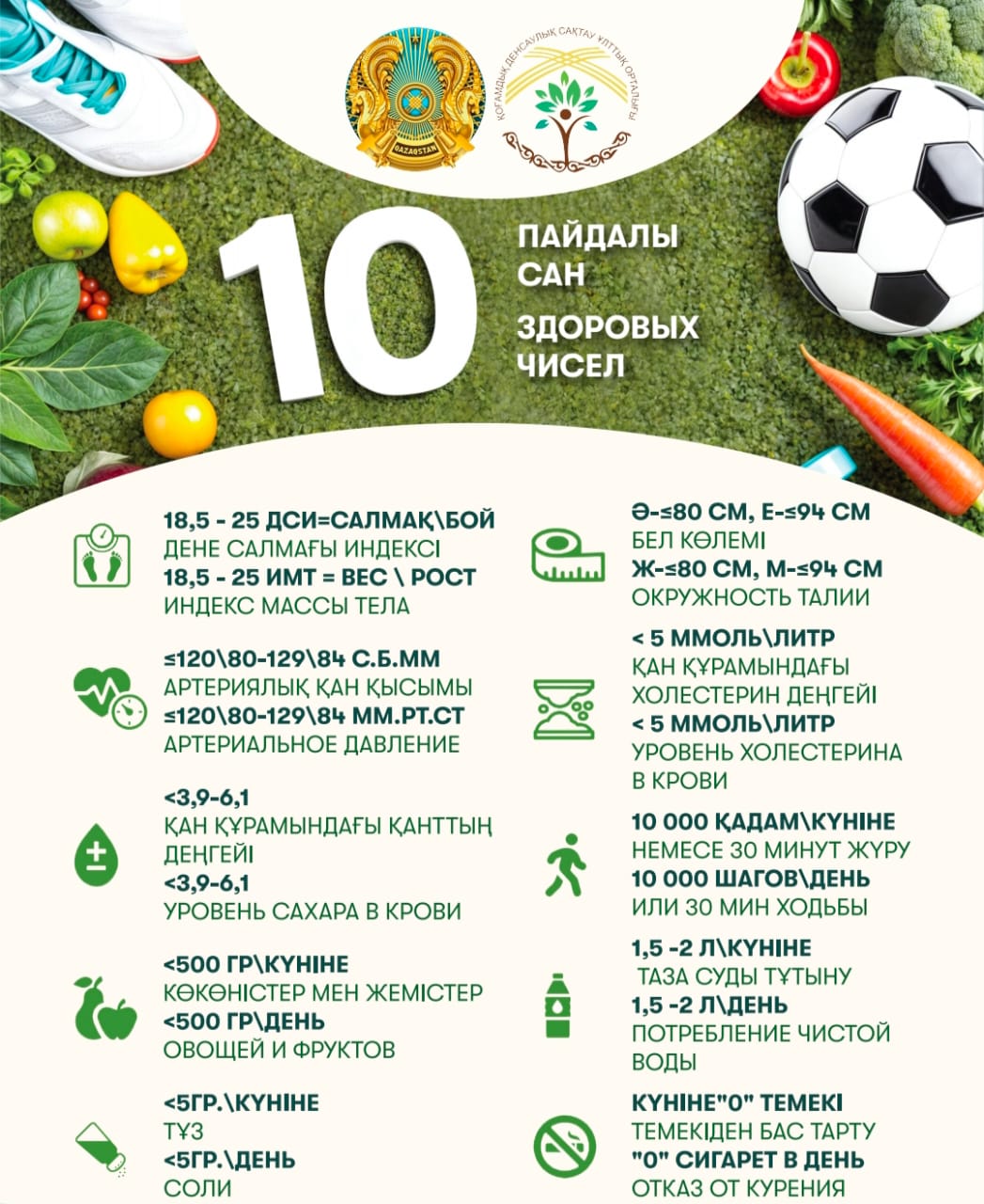 10 денсаулық саны: Өзіңе қамқор болудың қарапайым жолы