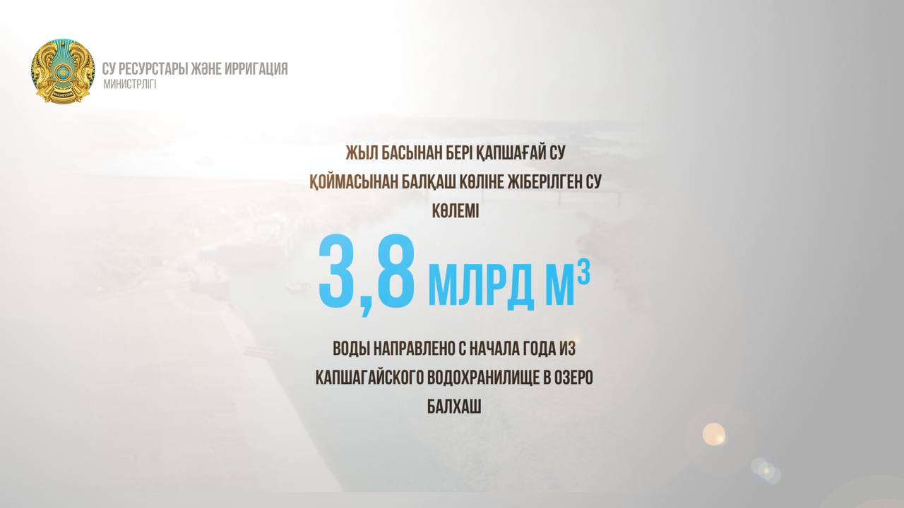 КҮН САНЫ