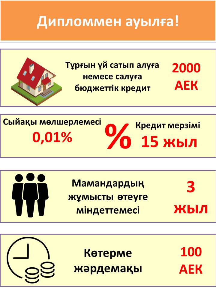 Дипломмен ауылға!!!