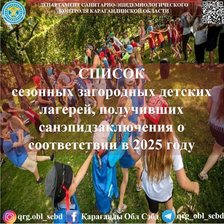 2025 жылы санитариялық-эпидемиологиялық қорытынды алған Қарағанды облысының қаладан тыс маусымдық балалар лагерлерінің ТІЗБЕСІ (2025 жылғы 9 шілдедегі жағдай бойынша)