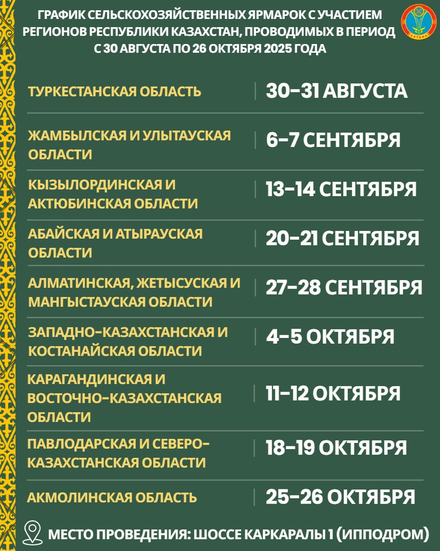 Астанада ауыл шаруашылығы жәрмеңкелерінің маусымы ашылады