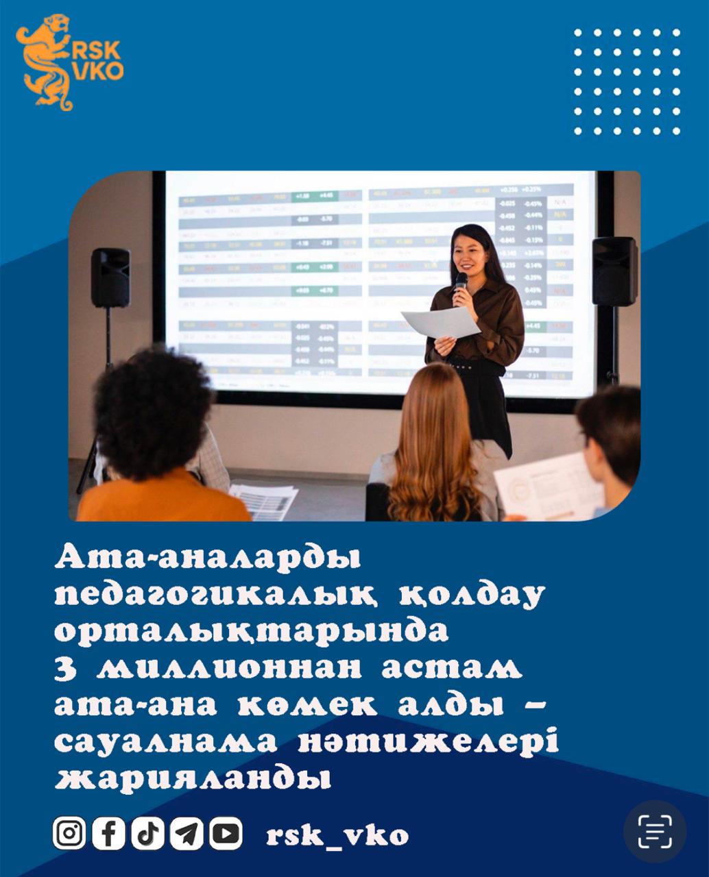Ата-аналарды педагогикалық қолдау орталықтарында 3 миллионнан астам ата-ана көмек алды – сауалнама нәтижелері жарияланды