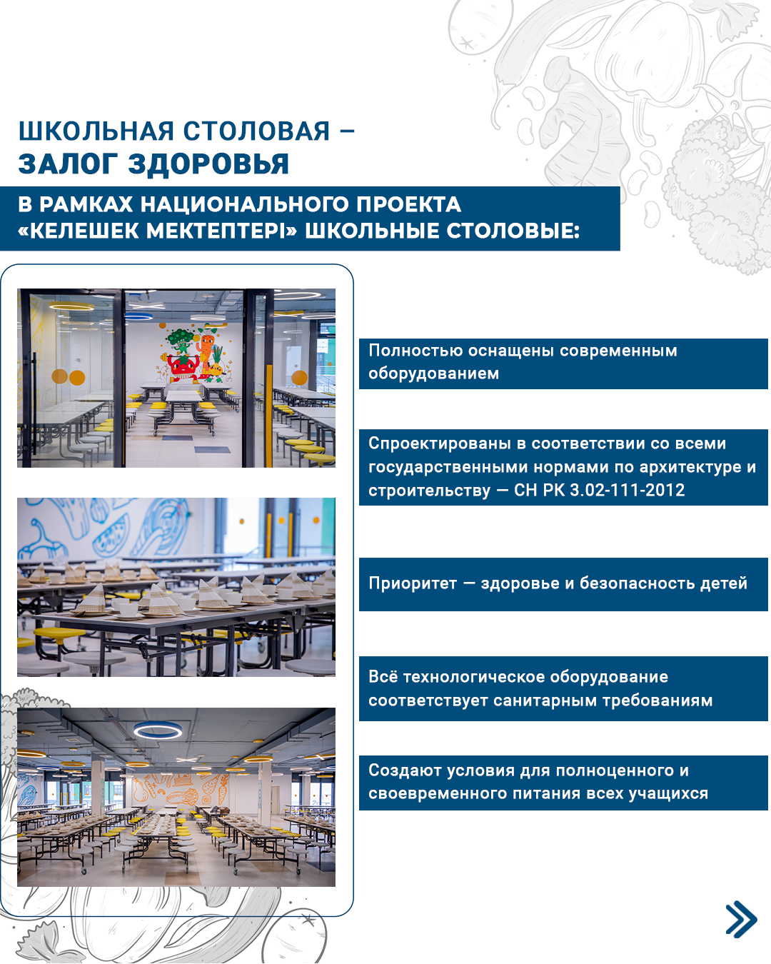 «Келешек мектептері» ұлттық жобасы аясында салынған мектептердің асханалары замануи талаптарға сай жабдықталған