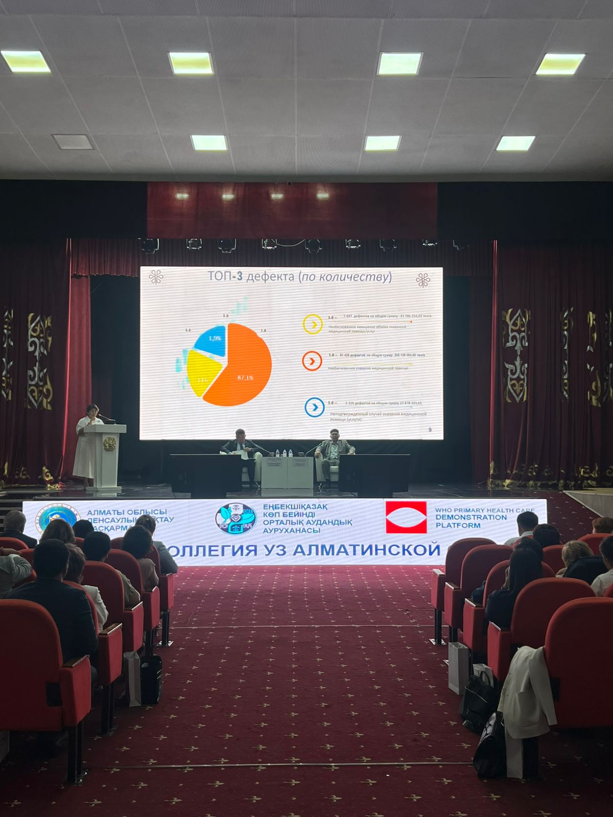 Алматы облысы Денсаулық сақтау басқармасының көшпелі алқа отырысы өтті