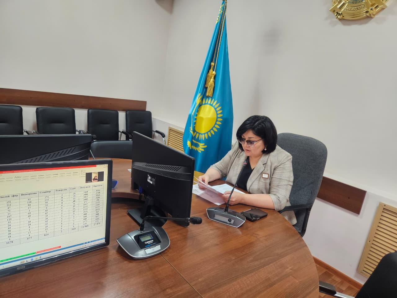 Қарағанды облысының аумақтық санитариялық-эпидемиологиялық бақылау басқармаларының ағымдағы жылдың өткен кезеңі бойынша  ақпараттық-түсіндіру жұмысына талдау жасалды