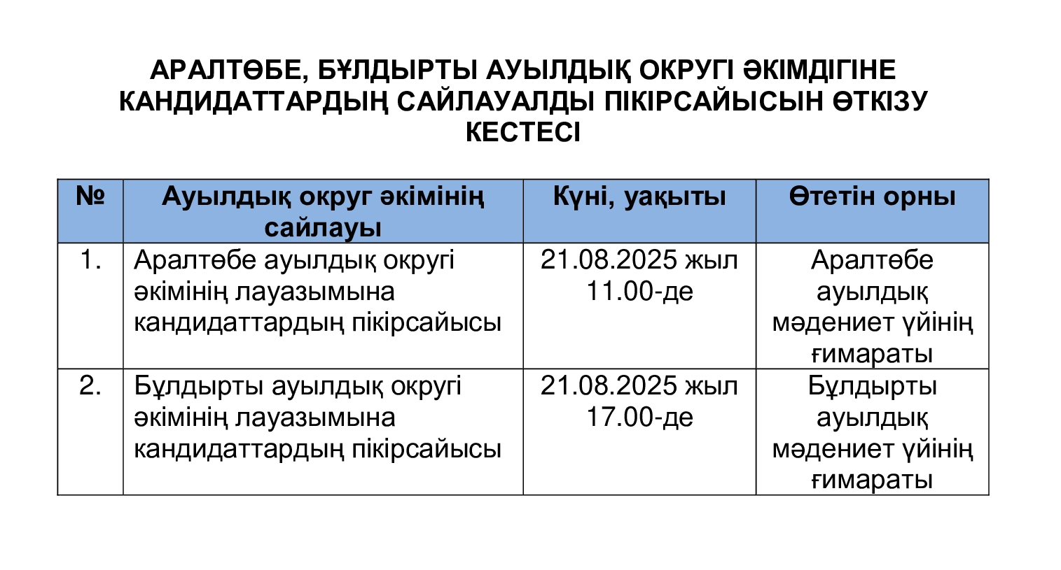АРАЛТӨБЕ, БҰЛДЫРТЫ АУЫЛДЫҚ ОКРУГІ ӘКІМДІГІНЕ КАНДИДАТТАРДЫҢ САЙЛАУАЛДЫ ПІКІРСАЙЫСЫН ӨТКІЗУ КЕСТЕСІ