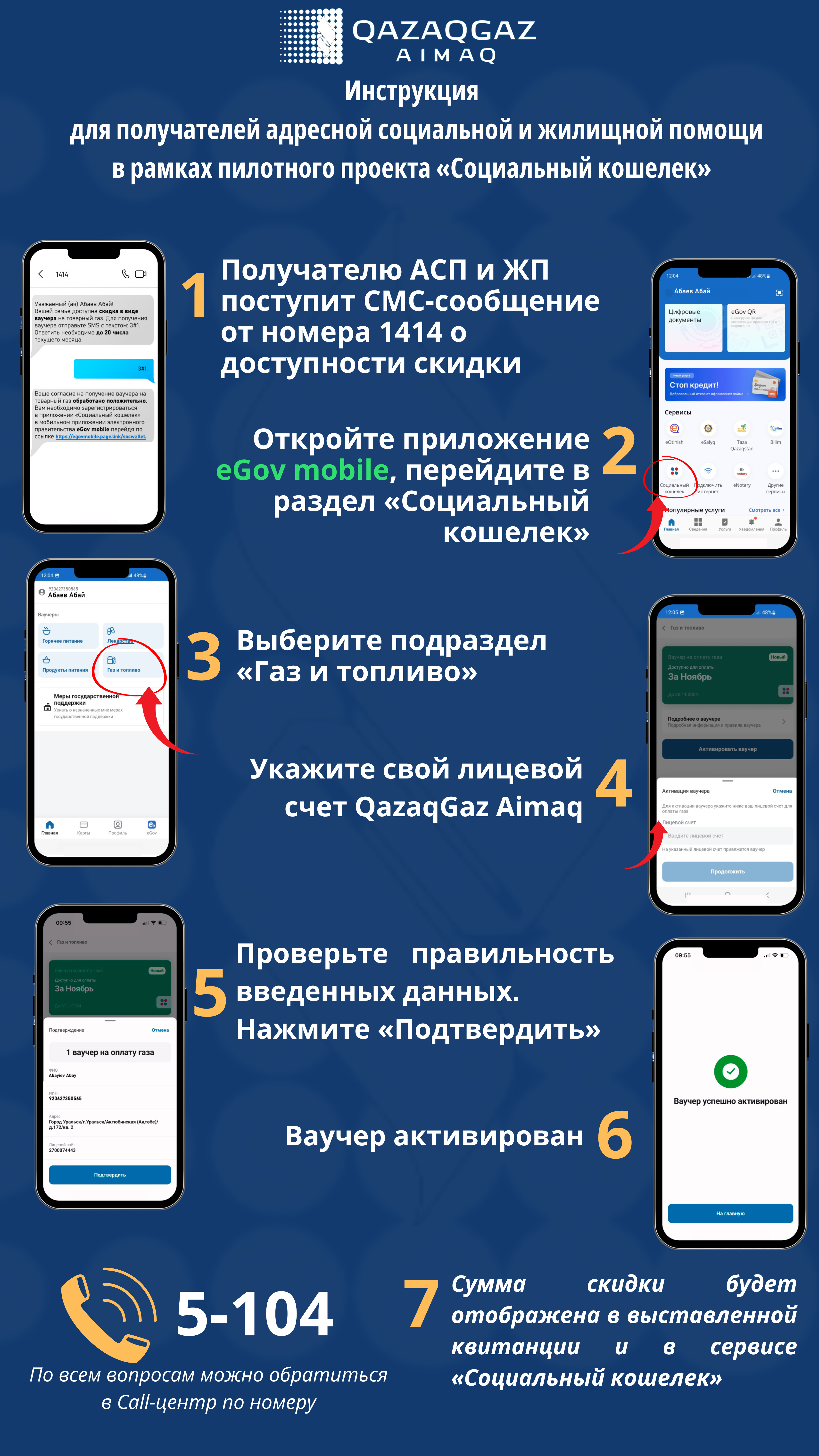 АӘК және БК алушыларға ваучерлерді ұсынуға қатысты