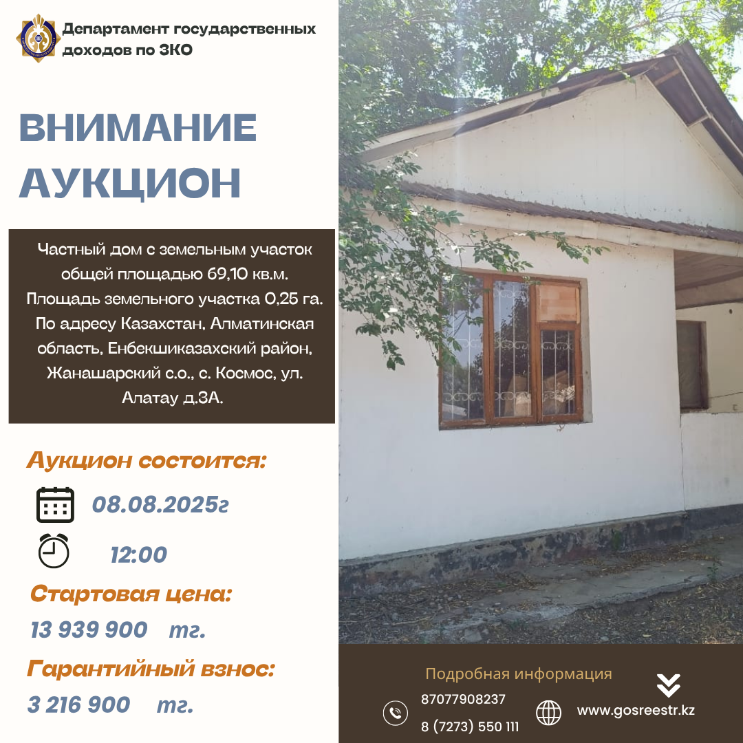 Внимание торги