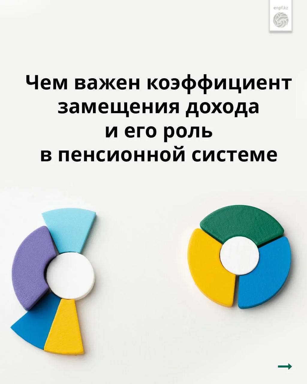 Халықаралық ұйымдар зейнетақының лайықтылығының маңызды көрсеткіштерінің бірі ретінде табысты алмастыру коэффициентін (ТАК) атайды.