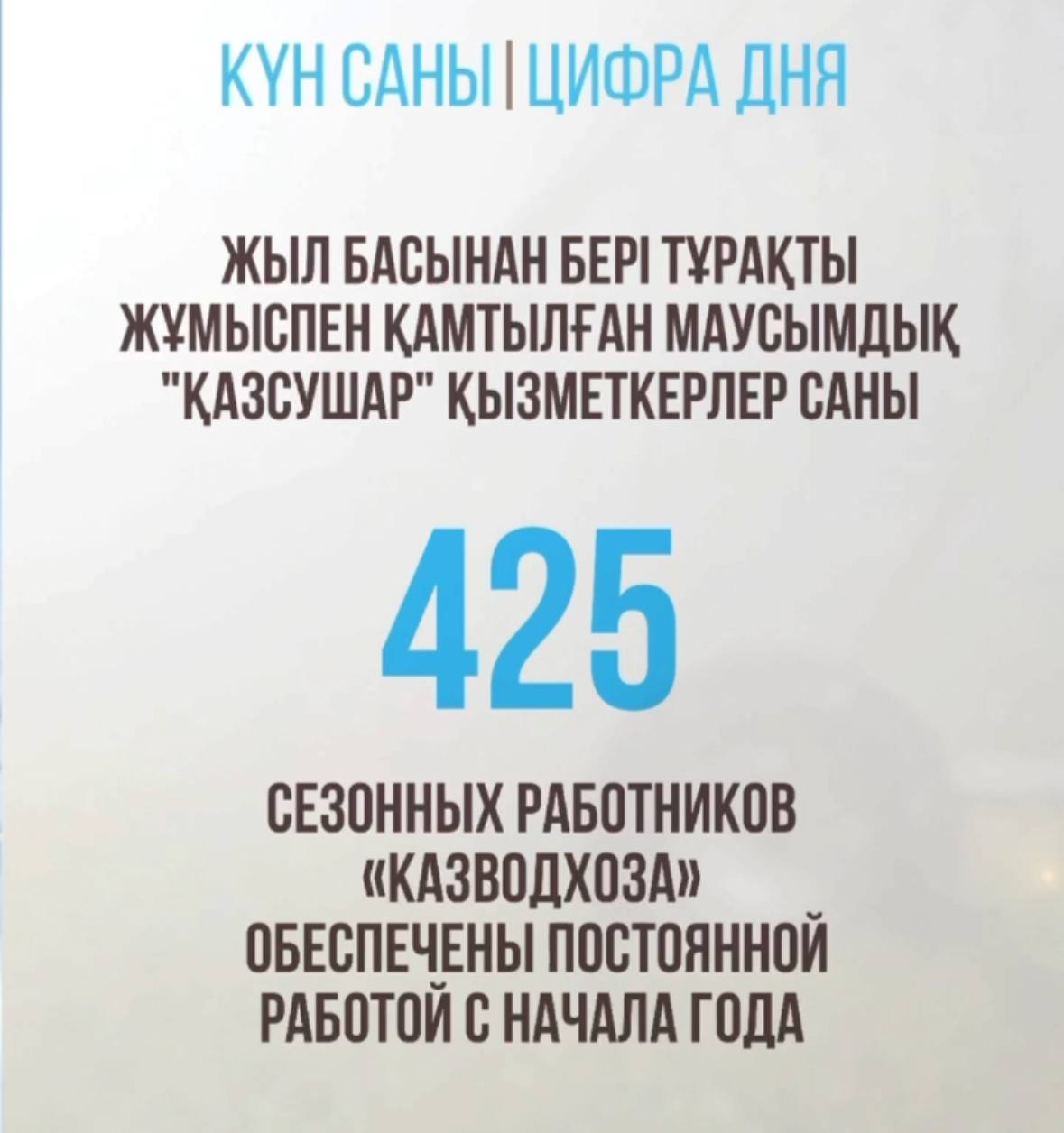 КҮН САНЫ
