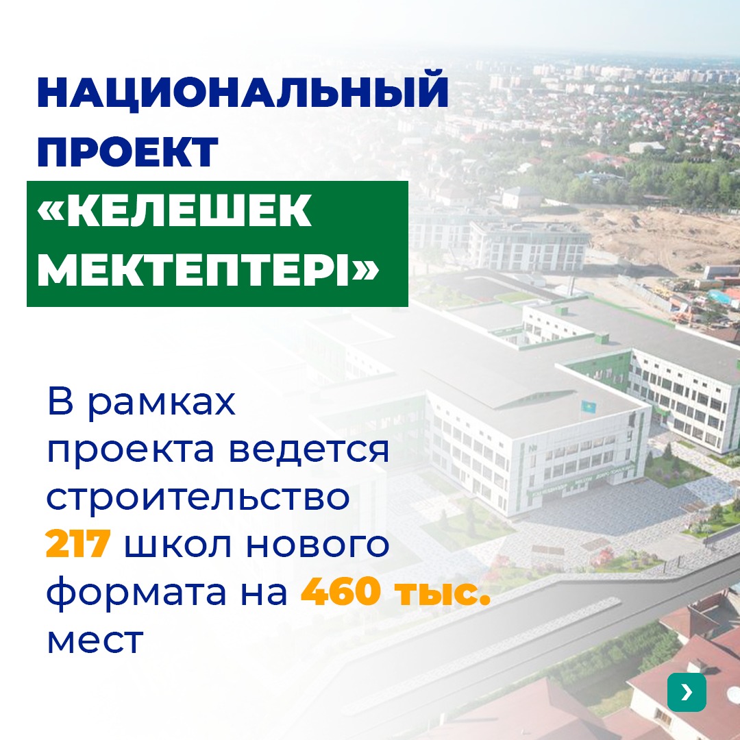 Мемлекет басшысының тапсырмасы бойынша елімізде «Келешек мектептері» ұлттық жобасы белсенді жүзеге асырылуда