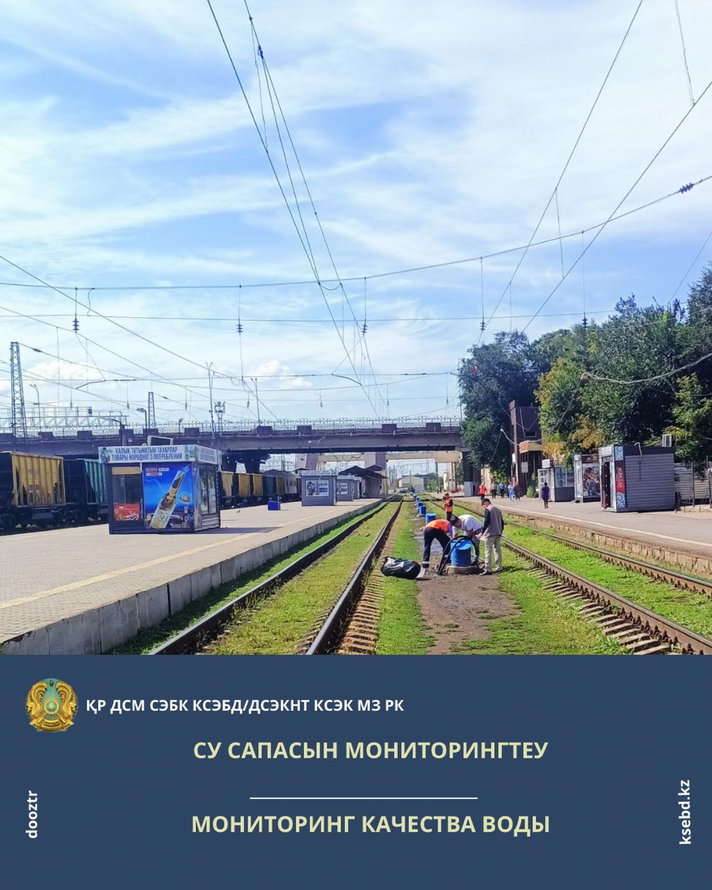 Су сапасын мониторингтеу