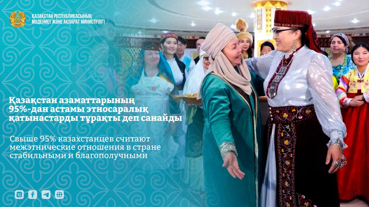 Қазақстан азаматтарының 95%-дан астамы этносаралық қатынастарды тұрақты деп санайды