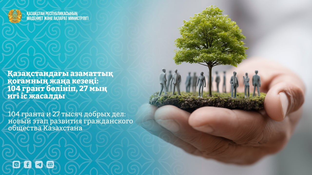 Қазақстандағы азаматтық қоғамның жаңа кезеңі: 104 грант бөлініп, 27 мың игі іс жасалды