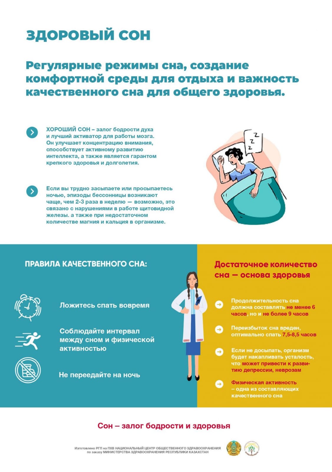 Сапалы ұйқы – денсаулық пен сергектіктің негізі.