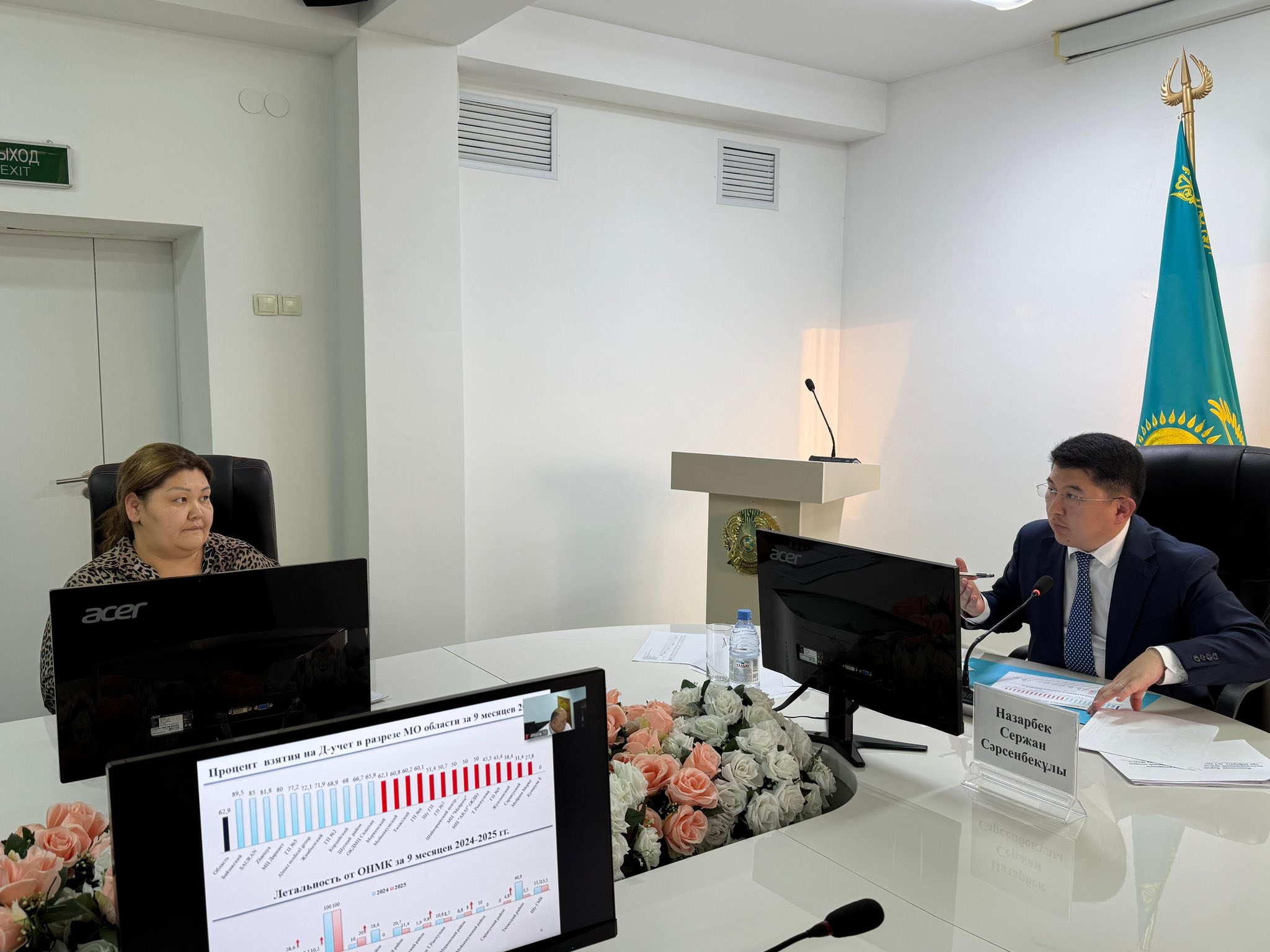 ҚАН АЙНАЛЫМЫ ЖҮЙЕСІ АУРУЛАРЫ МЕН ИНСУЛЬТ БОЙЫНША МЕДИЦИНАЛЫҚ КӨМЕКТІ ҰЙЫМДАСТЫРУ МӘСЕЛЕЛЕРІ ТАЛҚЫЛАНДЫ