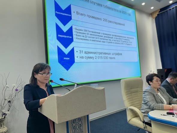 Үйлестіру кеңесі өтті