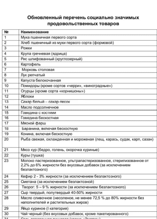 Азық-түлік тауарларының тізбесіне өзгерістер енгізілді
