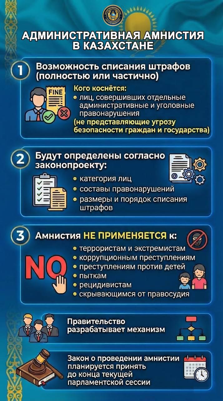 Қазақстанда алғаш рет әкімшілік рақымшылық жасалмақ