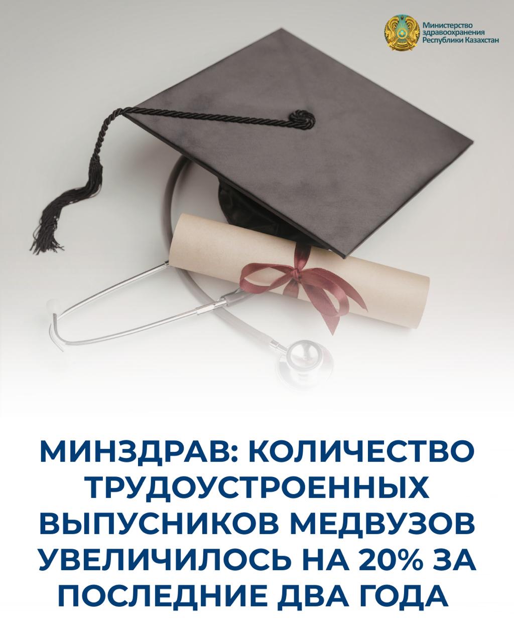 ДЕНСАУЛЫҚ САҚТАУ МИНИСТРЛІГІ: СОҢҒЫ ЕКІ ЖЫЛДА МЕДИЦИНАЛЫҚ ЖОО ТҮЛЕКТЕРІНІҢ САНЫ 20%-ҒА ӨСТІ