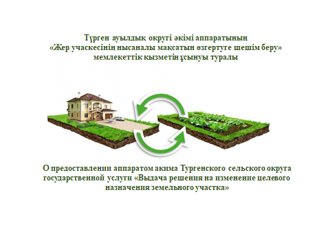 “Жер учаскесінің нысаналы мақсатын өзгертуге шешім беру” мемлекеттік қызметін көрсету қағидалары