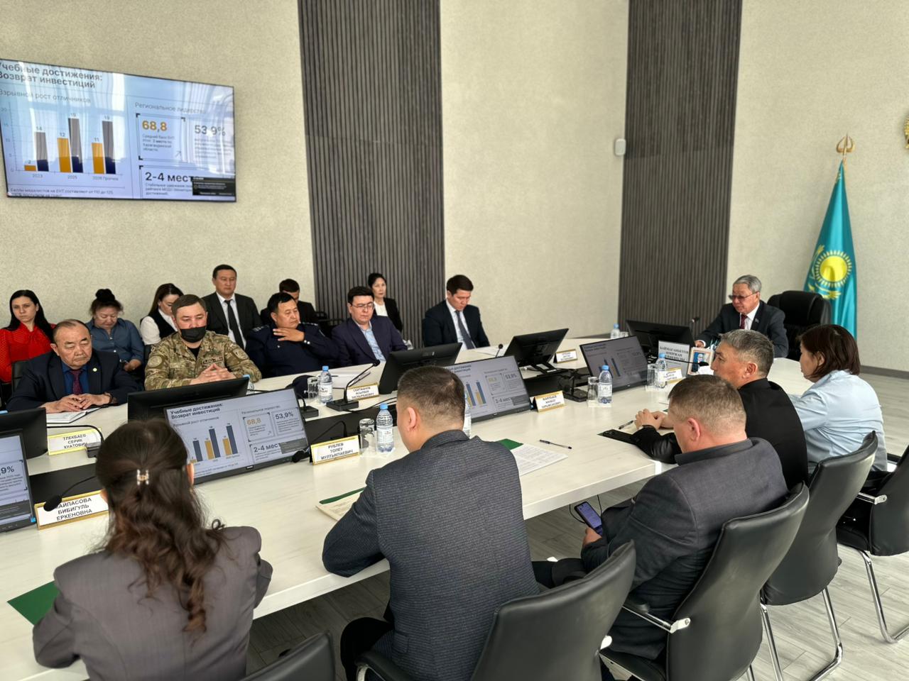 Мәслихат сессиясында қаланың өзекті мәселелері қаралды