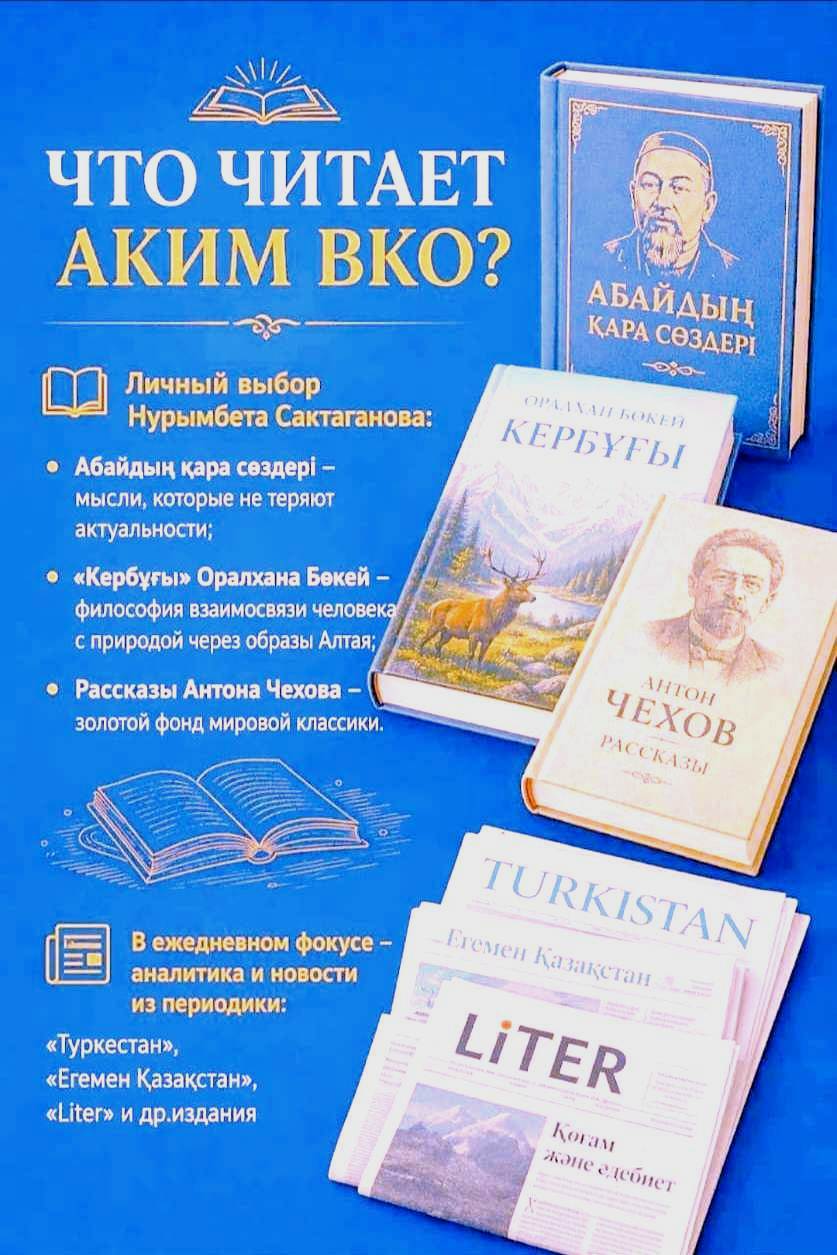 ШҚО кітапханалары оқырман саны бойынша Қазақстан өңірлері арасында көш бастап тұр
