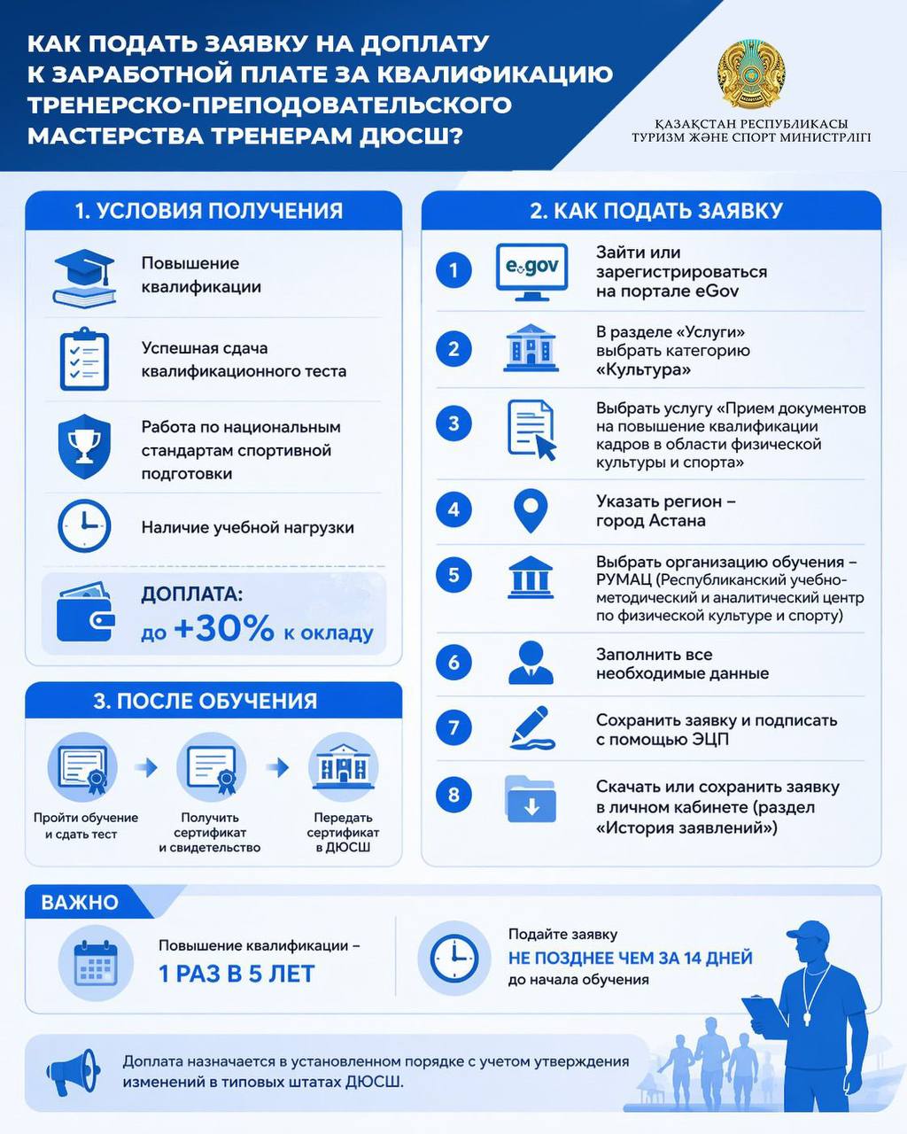 БЖСМ жаттықтырушыларына жаттықтырушы-оқытушы шеберлігінің біліктілігі үшін жалақыға қосымша ақы алуға қалай өтінім беру керек?