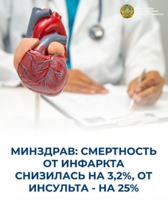 КАК ЗАЩИТИТЬ СЕБЯ ОТ УКУСОВ КЛЕЩЕЙ И ЧТО НАДО ЗНАТЬ О КЛЕЩЕВОМ ЭНЦЕФАЛИТЕ?