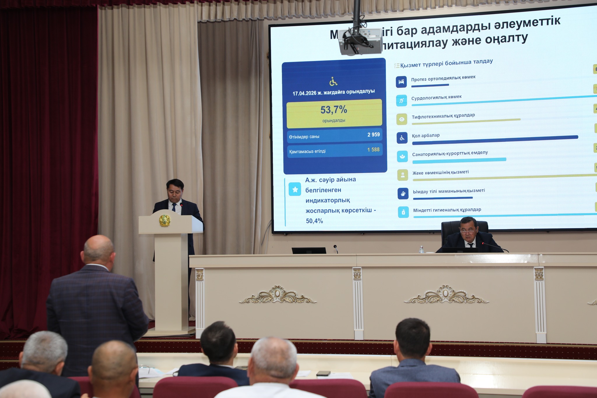 МАҚТААРАЛДА 4 МЫҢНАН АСТАМ МҮГЕДЕКТІГІ БАР АЗАМАТҚА ҚОЛДАУ КӨРСЕТІЛУДЕ