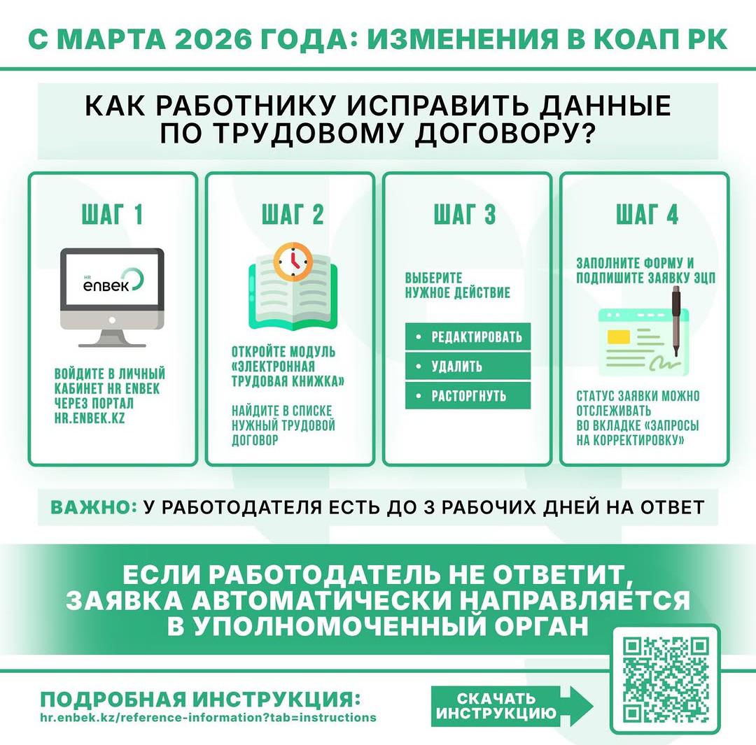HR Enbek порталында еңбек шарттарындағы деректерді түзету функционалы іске қосылды
