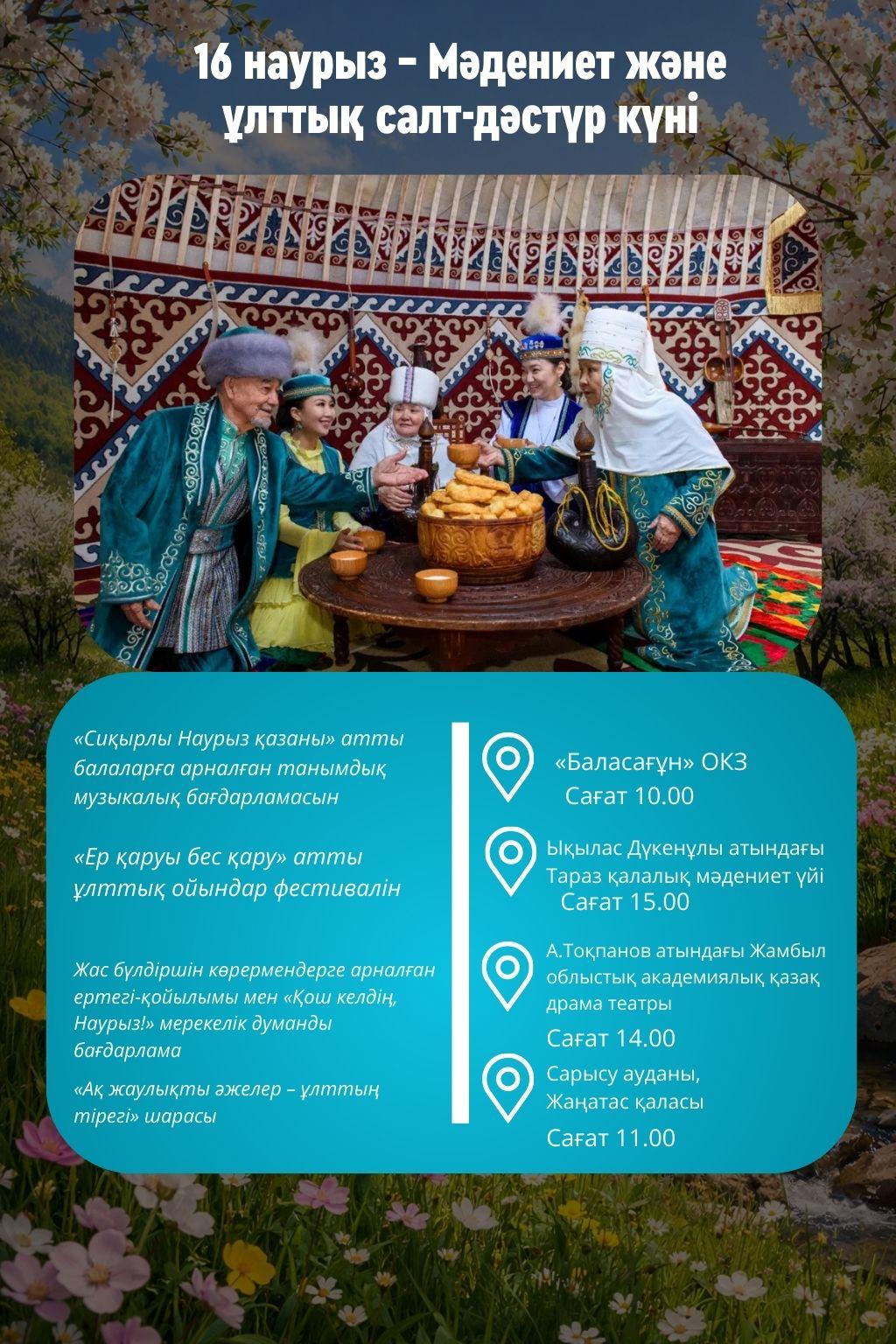 тест қазазқша