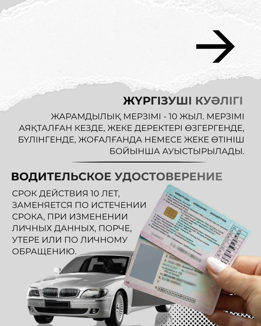 Әрқайсымыз кем дегенде бір рет құжатты шұғыл жаңарту қажет болған жағдайға тап болғанбыз. Осындай жағдайлардың алдын алу үшін сіздерге қажетті ақпаратты жинақтадық