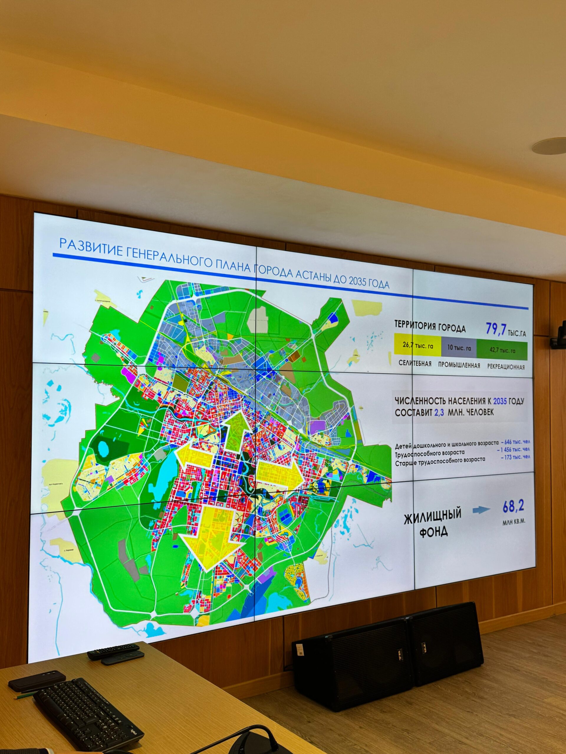 «Астана бас жоспары» ҒЗЖИ-де Астана қаласын жылумен және электрмен қамтамасыз ету жүйесінің дамуы талқыланды