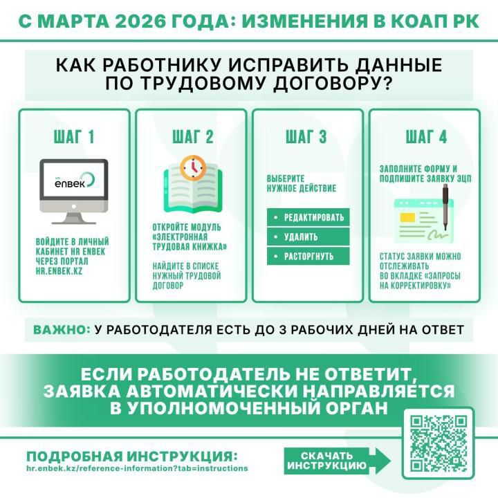 HR Enbek порталында еңбек шарттарындағы деректерді түзету функционалы іске қосылды