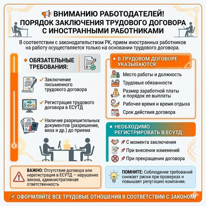 📢 ШЕТЕЛДІК ҚЫЗМЕТКЕРДІ ҚАЛАЙ РӘСІМДЕУГЕ БОЛАДЫ?