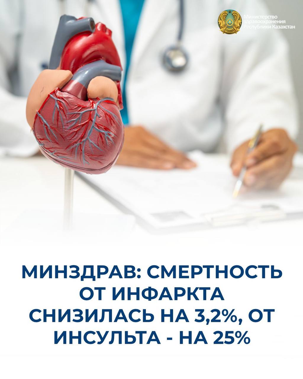 Денсаулық сақтау министрлігі: инфаркттан болатын өлім 3,2%-ға, инсульттан болатын өлім – 25%-ға төмендеді