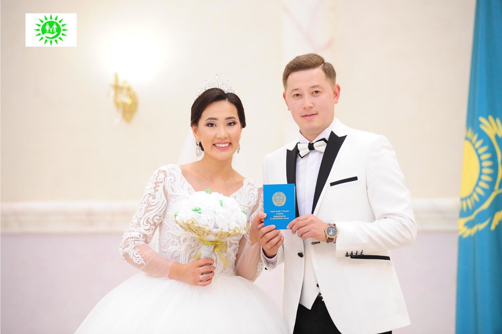 Ақмола облысы бойынша некені (ерлі-зайыптылықты) тіркеу статистикасы