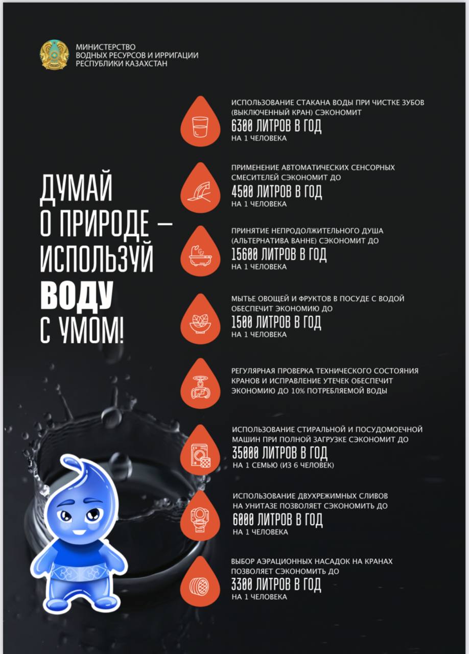Су – тіршілік көзі, үнемдеп пайдалан!