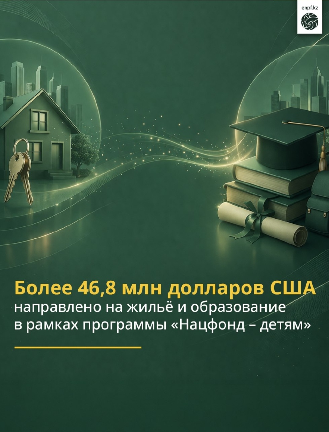 «Ұлттық қор – балаларға» бағдарламасы бойынша тұрғын үй және білім алуға 46,8 млн-нан аса АҚШ доллары бағытталды.
